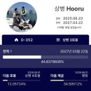 김창기 | 공군, 교육사 상병 초