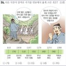 26회 중급 12번 해설(무신 집권기의 농민과 천민의 봉기) 이미지