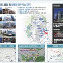 구로-구로-구로-2030 이미지