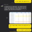 의류 쇼핑몰 창업 벤치마킹, 똑똑하게 따라 하는 방법