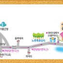 으뜸주유소 이미지