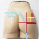 온누리간호학원