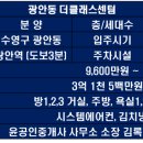더클래스공인중개사사무소 네이버블로그