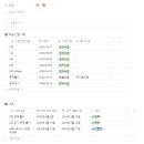 하이웨이영어학원