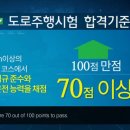 운전면허 도로주행시험의 모든 것. 정확한 채점 기준, 감점사항