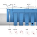 원단양농장 이미지