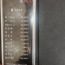 장군고기식당 | 울산 삼산동 장군참치 재방문 후기, 참치 코스요리 룸식당 부모님 모시고 추천