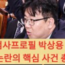창원지방검찰청 통영지청(검찰청) | 최재현검사프로필 박상용 검사프로필, 논란의 핵심 사건 총정리 (관봉권 띠지, 연어 파티)