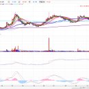 천일헬스 이미지