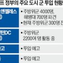 제동 이미지