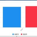 황송공인중개사사무소 이미지