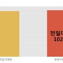 이엠디 이미지