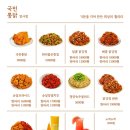 국민통닭 암사점 이미지