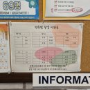 (주)삼흥에너지 | [필테 2개월차 후기] 더센터오브필라테스 전주점 초급,중급,고급