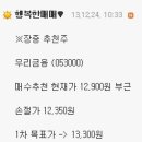 12월24일(화) 스윙매매 무료추천주 리뷰 이미지