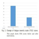 신성한의원 이미지