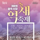 인수화풍(人.水.火.風) 이미지