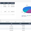 효성그룹리스크와 팩트 점검(<b>하나</b><b>금융</b><b>투자</b>)