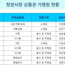 운곡약국 이미지