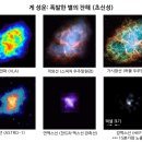 망원경 (Telescope) 이미지