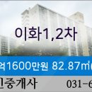 미드림치과의원 이미지