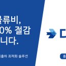 여주-0510 네이버블로그