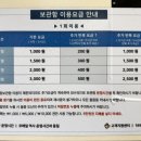 순천역맞이방편의점 | 순천역 물품보관함 위치·요금 총정리 | KTX·전라선·코레일 라커·순천만·국가정원·짐보관·캐리어보관