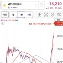 와이제이YJ건설