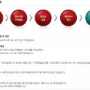 한국아동교육지도자평가원