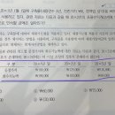 객관식 재무회계/ 7장 유현다산과 투자부동산 /7-31 공정가치와 회수가능액/ 재평가모형적용시 판단법 이미지