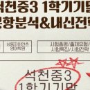 석천중 앞 네이버블로그