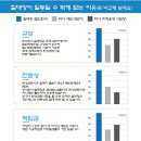 주식회사 일등 이미지