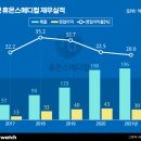 윤메디텍 이미지