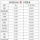 태평떡집