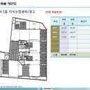 동진인쇄 - 강서구 낙동북로 188 | 동진인쇄