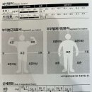 피티플래너 이미지