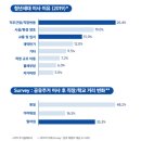 플랜디건축 이미지