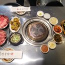 포뜬갈비 네이버블로그