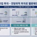 삼천리 파이낸셜뉴스
