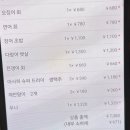 우오신 | 난바 웨이팅 적고 퀄리티 좋은 스시 맛집 우오신스시 후기