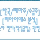 티아이에스주 이미지