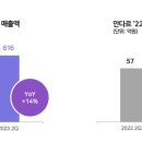 옴코퍼레이션