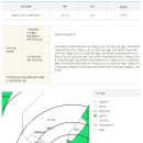 세종시 인근 계룡산이 내려보이는 배산임수 명당자리 매도 이미지