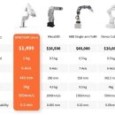 중소기업연구소 이미지
