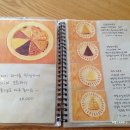 파이꽁뜨(Pie-꽁뜨) 이미지