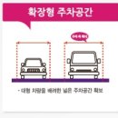 빅마켓 남측 공원 이미지