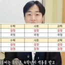 동아백점수학교습소 네이버블로그