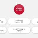 동서대학교 산학협력단