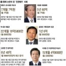 "월급에 0하나 더 붙더라"(대형로펌 간 검찰출신 변호사)… 그들만의 화려한 2막 '전관예우' 이미지