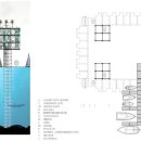 Oil rig turned luxury resort, 시추선 리조트 앤 스파 이미지